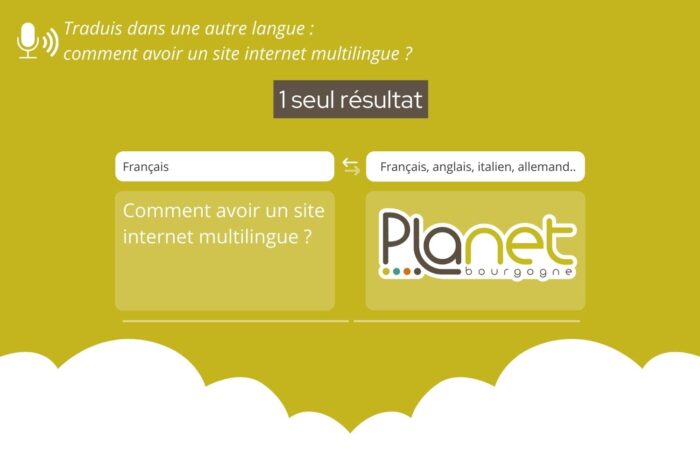 Journée internationale de la traduction – Accompagnement évolutions, solution existante – PLANET B Image de la journée internationale de la traduction - Accompagnement évolutions, solution existante - PLANET B