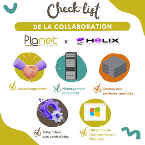 Image de la collaboration avec Hélix Développement - Hébergement - PLANET Bourgogne