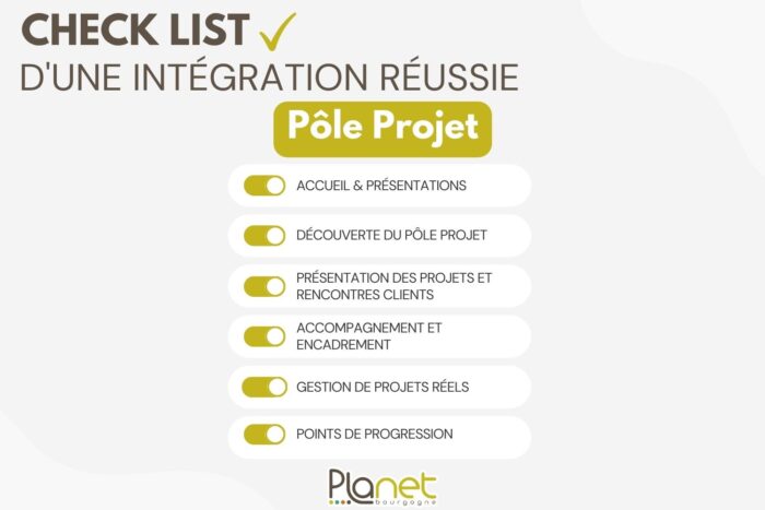 Intégration réussie au pôle projet – Chef de projet – PLANET Bourgogne Image d'une intégration réussie au pôle projet - Chef de projet - PLANET Bourgogne