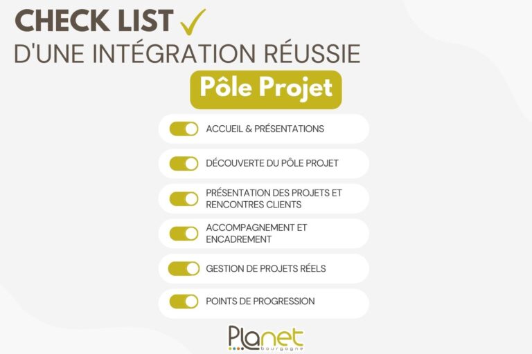 Intégration réussie au pôle projet – Chef de projet – PLANET Bourgogne Image d'une intégration réussie au pôle projet - Chef de projet - PLANET Bourgogne