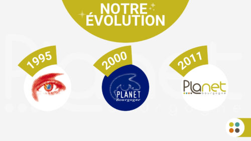 Image de l'évolution de PLANET Bourgogne - PLANET B - PLANET Bourgogne